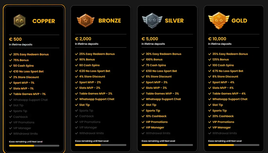 Casino 29Black Programme VIP